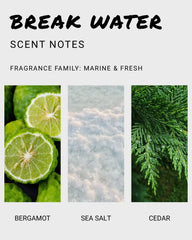 Break Water Body Wash
